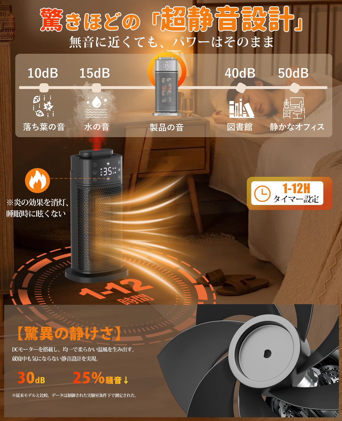 Amazon | SUKITEN セラミックヒーター 【3in1 暖房・加湿・空気清浄